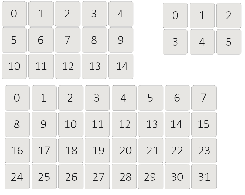 Key Index Reference